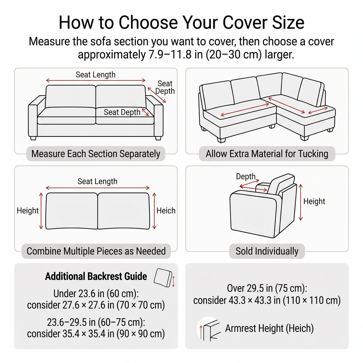 Textured Anti-Slip Modular Sofa Cover for Seats & Backrests