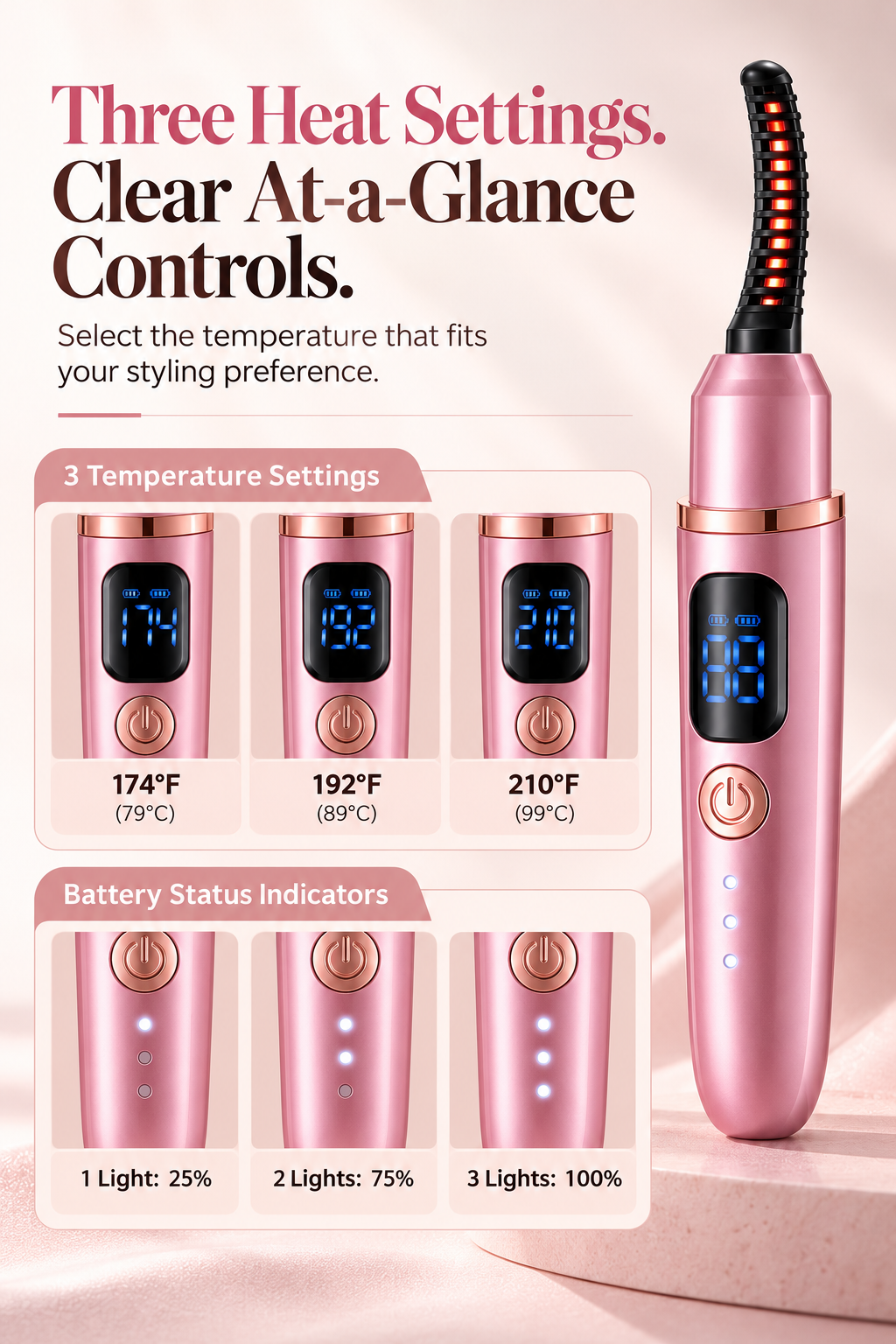 Rechargeable Heated Eyelash Curler with 3 Temperature Settings & Digital Display