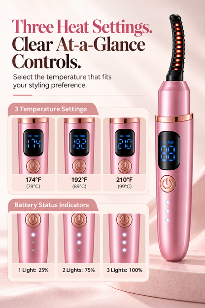 Rechargeable Heated Eyelash Curler with 3 Temperature Settings & Digital Display