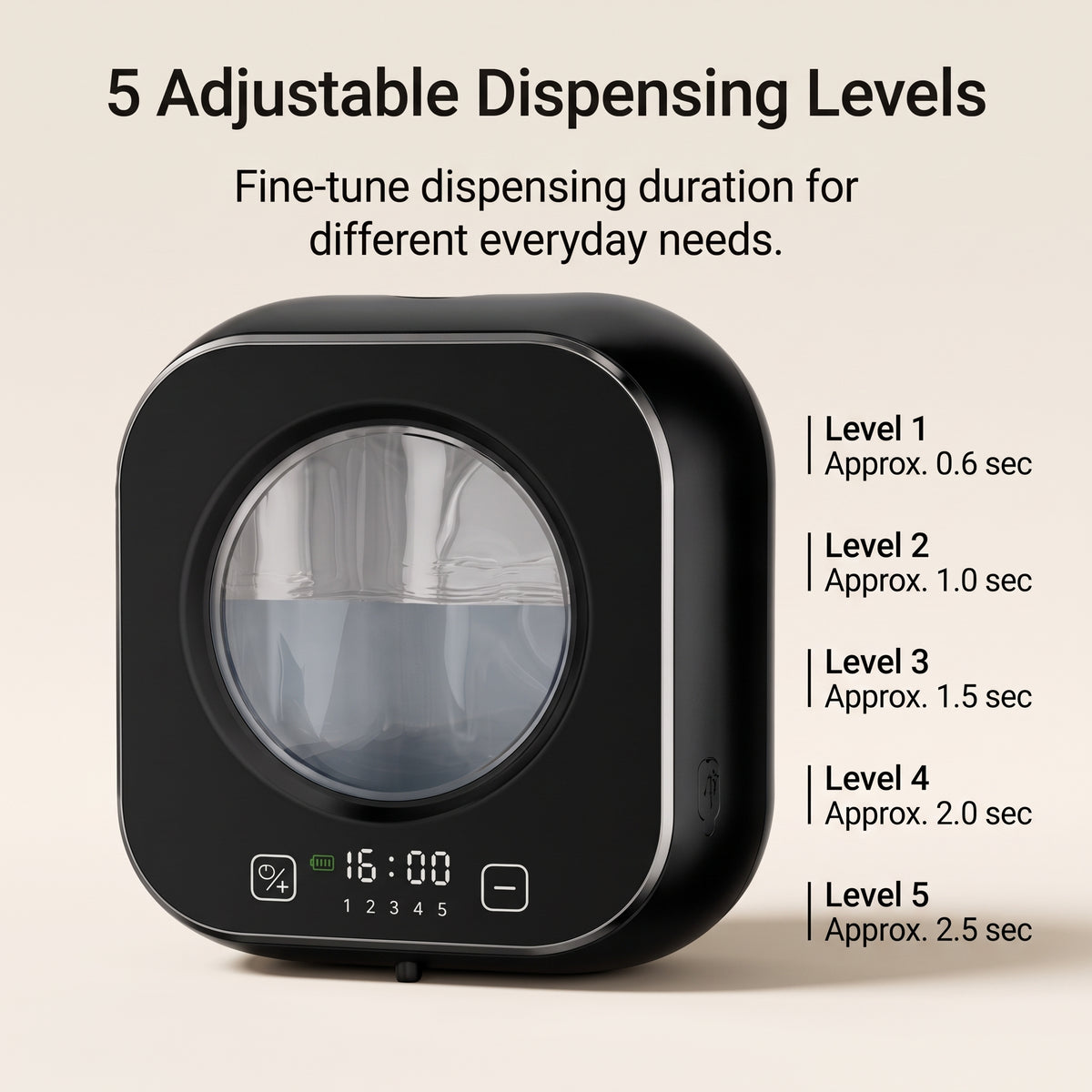 Wall-Mounted Automatic Soap Dispenser with 5-Level Touch-Free Dispensing