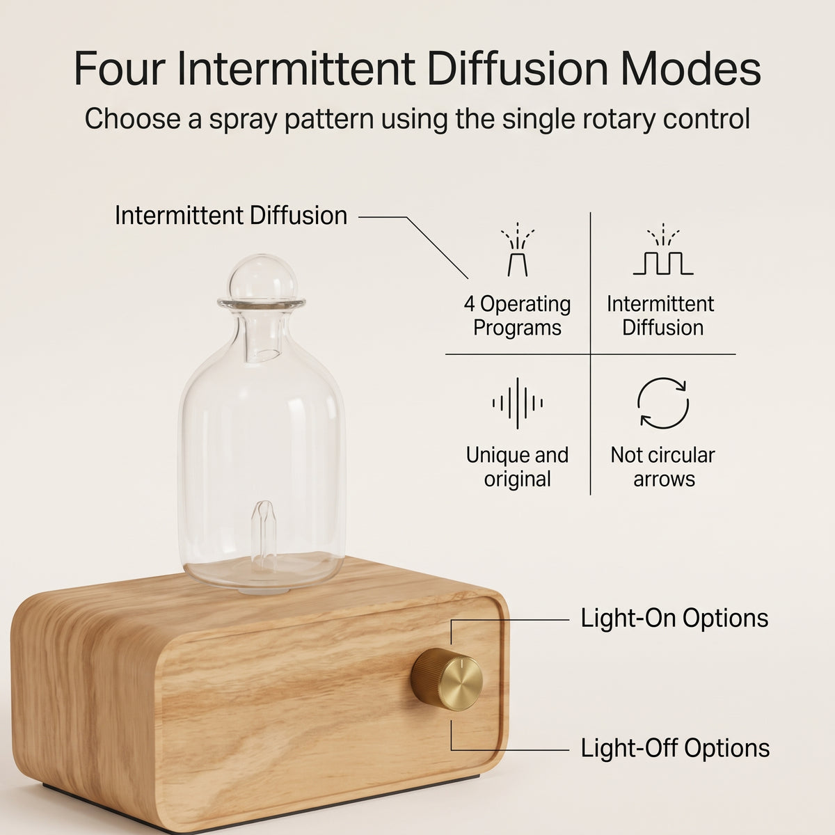 Waterless Nebulizing Essential Oil Diffuser with Wood & Glass Design