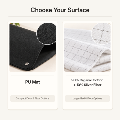 Grounding Mat & Sheet with Conductive Surface and Grounding Cord
