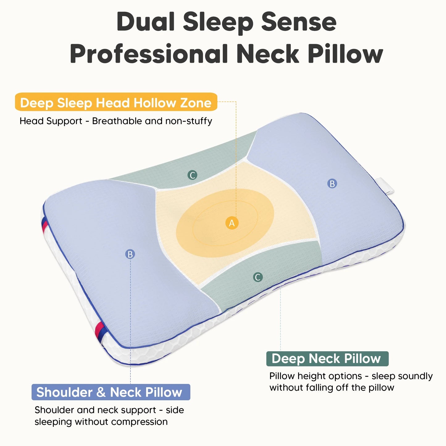 Baby Head Support Pillow