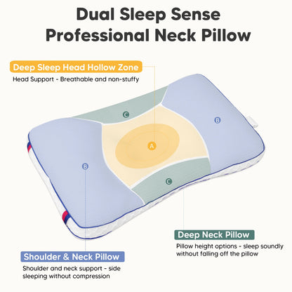Baby Head Support Pillow