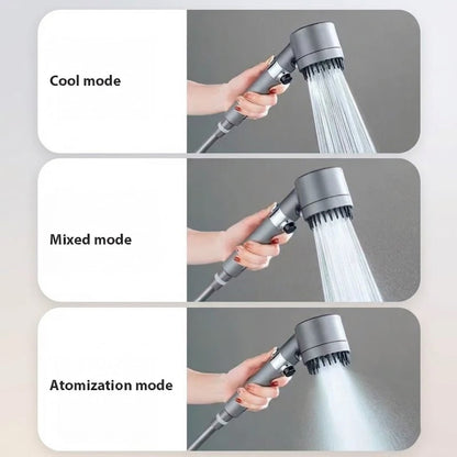 Filtered Shower Head for Hard Water – High Pressure Bathroom Upgrade