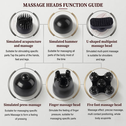 Handheld Electric Muscle Massager with Attachments