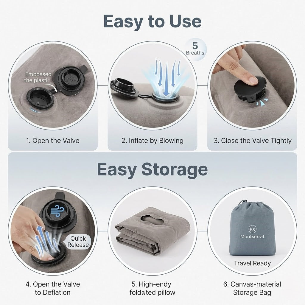 Convenient and Compact